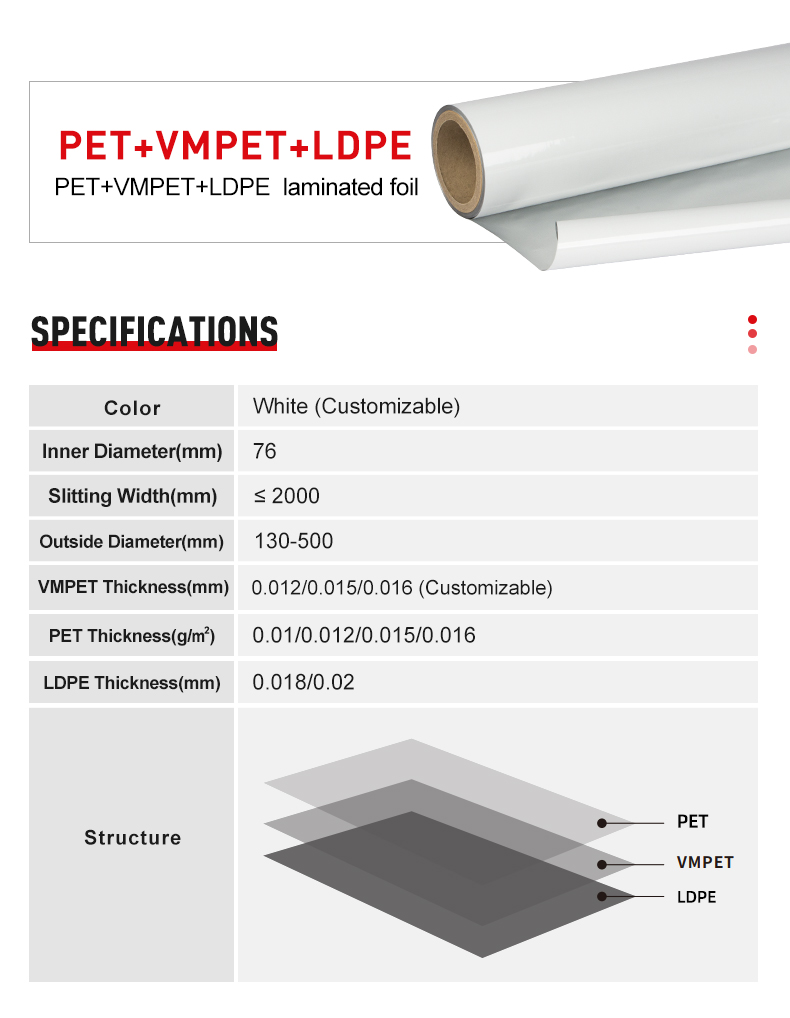 Vmpet Window White PET+VMPET+LDPE,VMPET Laminated film with white printing ...